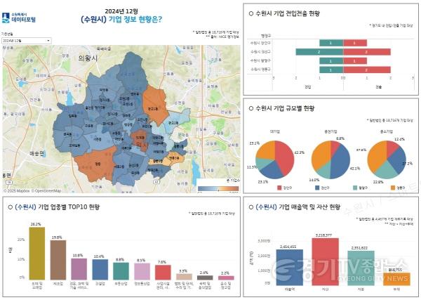 [크기변환]2-3. 수원시에서 유동인구가 가장 많은 지역은 어디일까.jpg