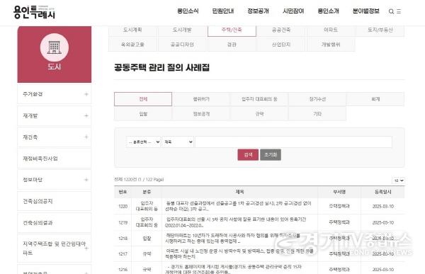 [크기변환]5. 용인특례시는 공동주택 관리나 법령에 대한 질의응답 사례 1220건을 데이터베이스(DB)화해 시 홈페이지에 게시했다.jpg