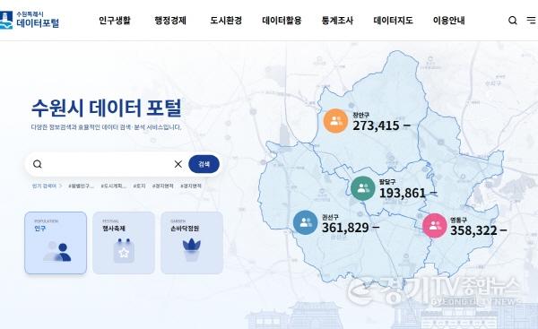 [크기변환]1-5. 수원시 행정, 데이터기반으로 더 스마트하게!.jpg