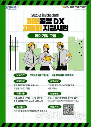 [크기변환](사진) 제조공정 DX 고도화 지원사업 모집 포스터.jpg