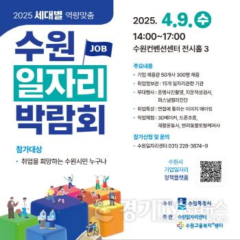 [크기변환]1. 수원시, 세대별·계층별 맞춤형 일자리박람회 연다.jpg