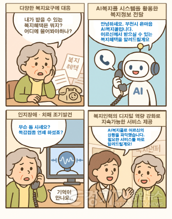 [크기변환]02_부천시_복지전달체계+혁신을+위한+온마음+AI+복지콜.png