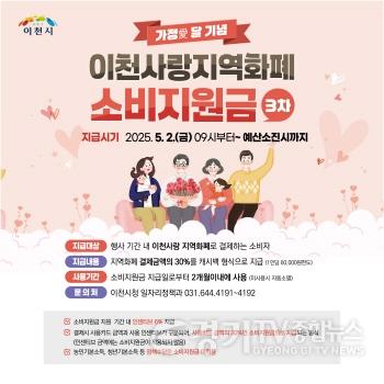 [크기변환]1. 이천시, 경기이천사랑 지역화폐 ‘가정애(愛)달 기념’ 소비지원금 지급.jpg