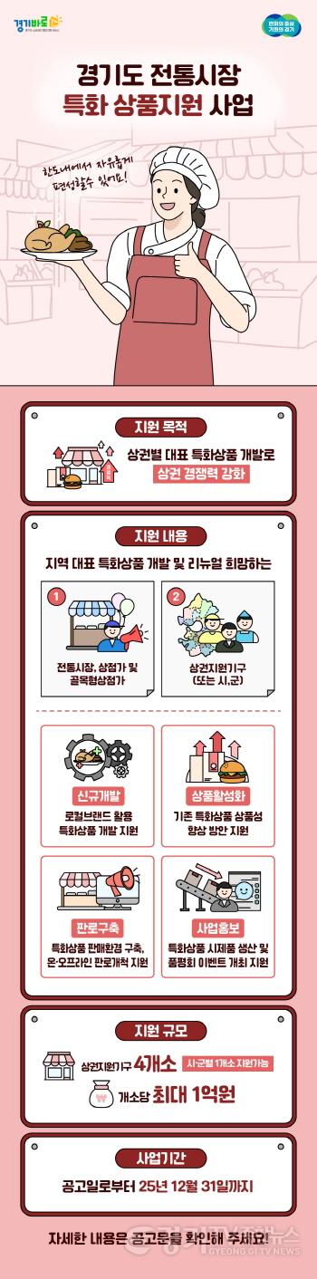 [크기변환][사진자료] 경기도 전통시장 특화상품 지원사업 안내포스터.jpg