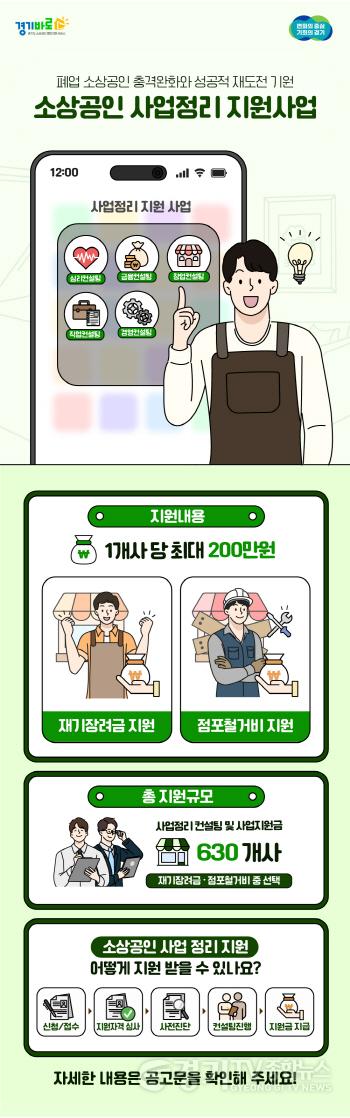 [크기변환][사진자료] 2025년 소상공인 사업정리 지원_인포그래픽.jpg