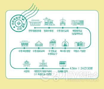[크기변환]1-7. 수원지역 항일의 얼과 흔적을 따라 걸어보세요!.jpg