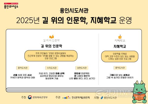 [크기변환]5. 용인특례시 도서관 길위의인문학 지혜학교 운영 안내.jpg