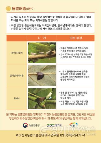 [크기변환]1. 이천시, 과수 돌발해충 적기 방제를 위한 약제 공급2.jpg