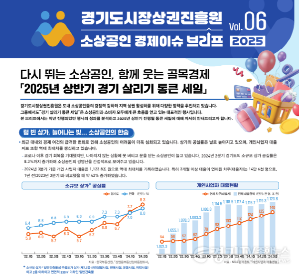 [크기변환][사진자료]2025년 VOL.6(경기도 소상공인 경제이슈 브리프).png