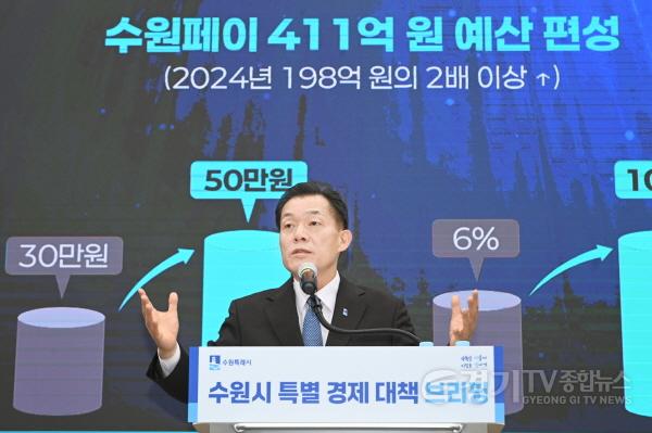 [크기변환]1-6. 수원특례시, 자족성 높은 첨단 연구 도시로 출발!.jpg