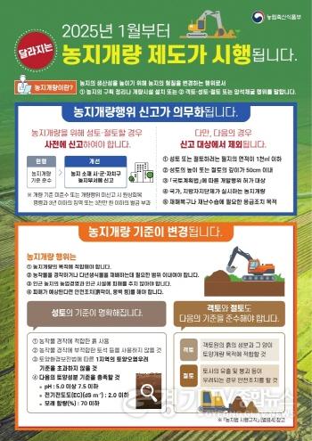 [크기변환]8-1 농지개량 제도개선 홍보 리플릿.jpg