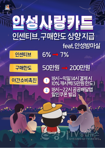 [크기변환]사본 -1. (일자리)지역화폐.png