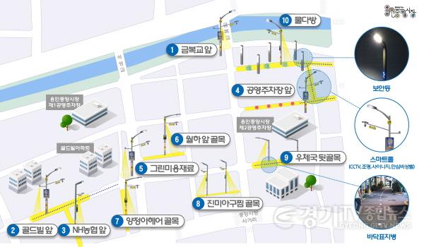 [크기변환]1. 용인특례시가 처인구 중앙동 일원에 범죄예방 환경디지안 시설물 설치 사업을 진행 중이다..jpg