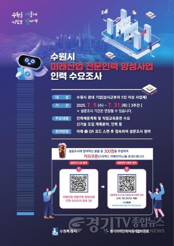 [크기변환]2. 수원시, 기업 대상으로 ‘미래산업 전문인력 양성사업 인력 수요조사’.jpg