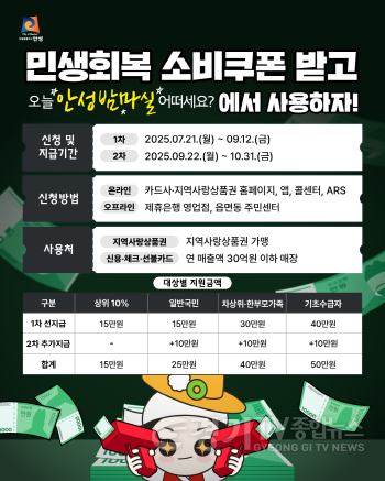 [크기변환]1. 안성시, 민생회복 소비쿠폰.png
