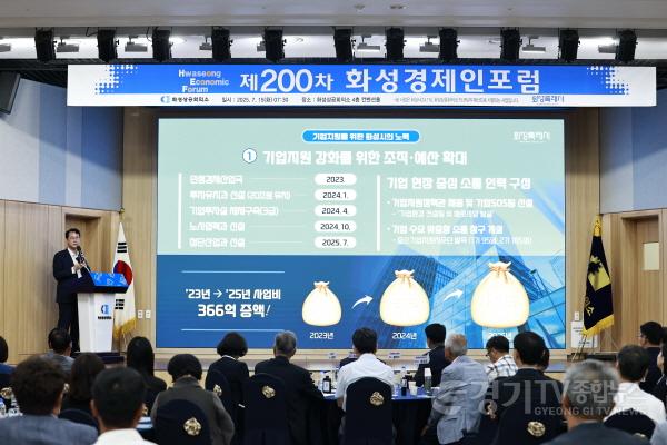 [크기변환]1-3 정명근화성특례시장이 발표를 하고 있다.jpg