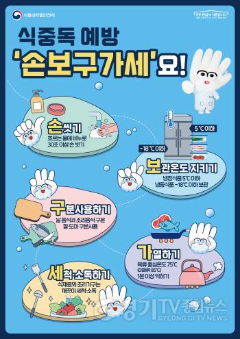 [크기변환]1-1 평택시 여름철 식중독 예방 홍보 강화.jpg