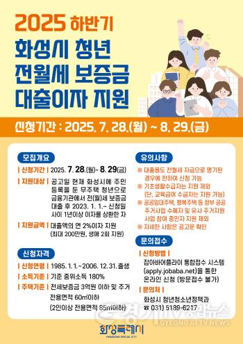 [크기변환]4. 청년 전월세 보증금 대출이자 지원사업 홍보이미지.jpg