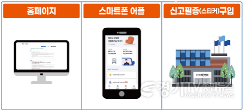 [크기변환]2. 이천시 대형폐기물 배출 신고 이렇게 하세요 세 가지 방법 안내.png