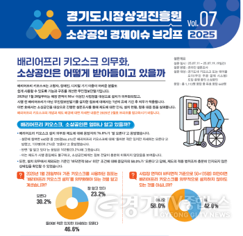 [크기변환]250731_경기도 소상공인 경제이슈 브리프.png
