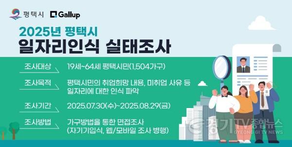 [크기변환]2 평택시 2025년 일자리인식 실태조사 실시.jpg