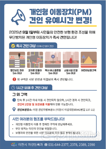 [크기변환]1. 이천시 보행자의 안전을 위협하는 개인형 이동장치 적극 대응.png