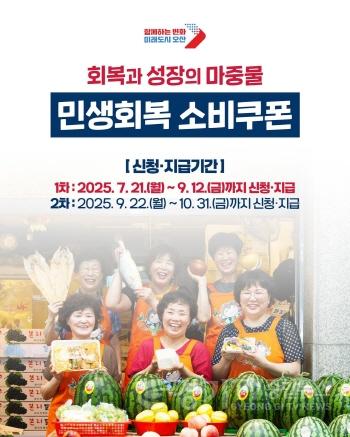 [크기변환]1.오산시, 민생회복 소비쿠폰 382억 지급 지급률 96.3% 돌파.jpg