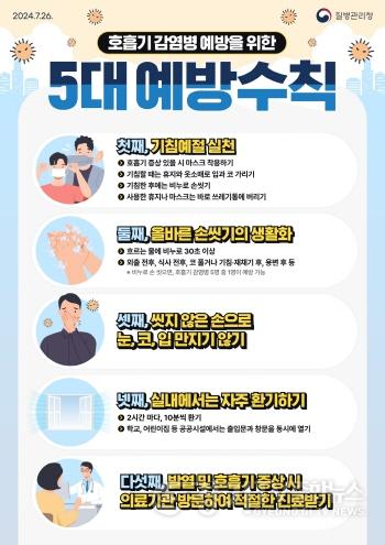[크기변환]보도자료1 호흡기 감염병 예방을 위한 5대 예방수칙 안내 포스터.jpg