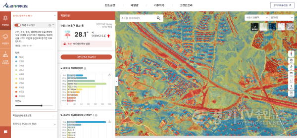 [크기변환]경기기후플랫폼_폭염.PNG