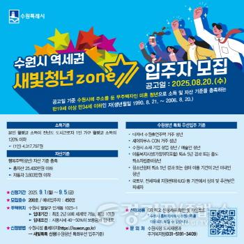[크기변환]1. 수원시, 역세권 새빛 청년존(Zone) 3호 입주자 모집 홍보물.jpg