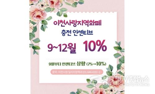 [크기변환]1. 이천사랑 지역화폐 충전 인센티브 10퍼센트 상향 소상공인 활력 기대.jpg