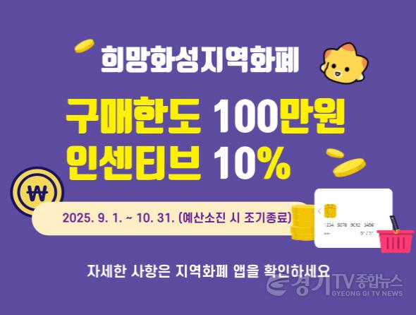 [크기변환]1. 9월~10월 지역화폐 확대발행 안내문.jpg
