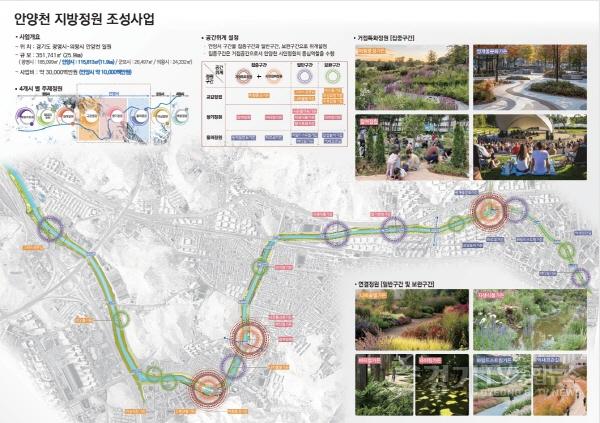 [크기변환]안양천+지방정원+조성사업.jpg