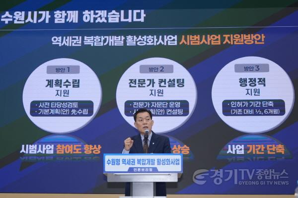 [크기변환]사진2)이재준 수원시장, “역세권 복합개발로 수원에 22개 콤팩트시티 만들겠다”.jpg