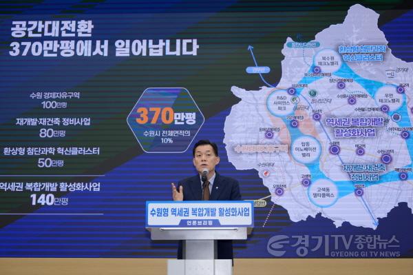 [크기변환]사진1)이재준 수원시장  “역세권 복합개발로 수원에 22개 콤팩트시티 만들겠다”.jpg