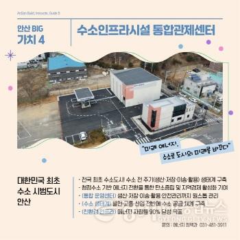 [크기변환]안산 시민이 뽑은 도시를 이끄는 5대 핵심 가치(4).jpg