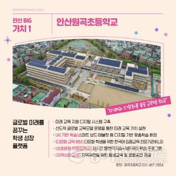 [크기변환]안산 시민이 뽑은 도시를 이끄는 5대 핵심 가치(1).jpg