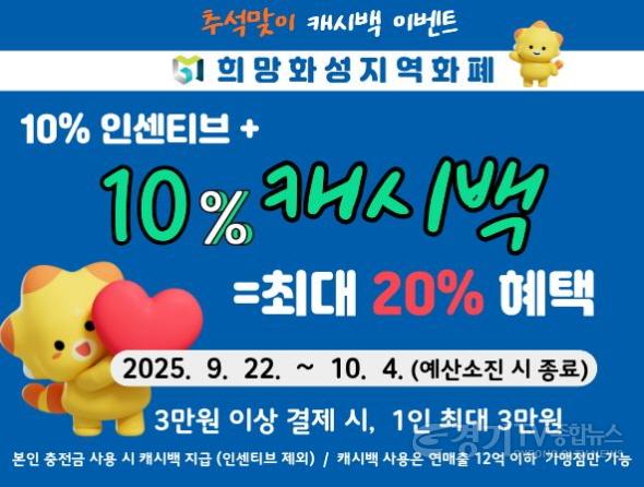 [크기변환]2. 희망화성지역화폐 추석맞이 캐시백 이벤트 안내문.jpg