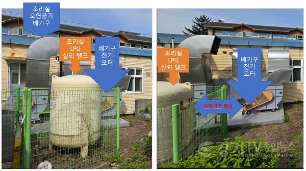 [크기변환]보도자료 인용 그림2.jpg