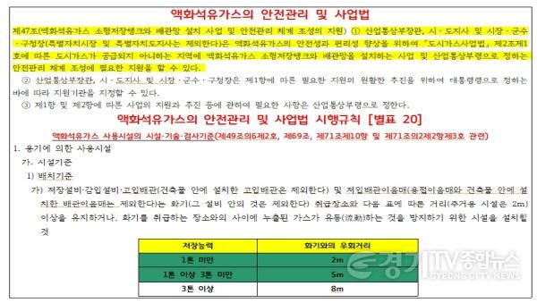 [크기변환]보도자료 인용 그림3_액화석유가스의 안전관리 및 사업법 규정.jpg