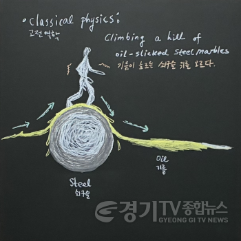 [크기변환]류혜두, 양자 터널링, 2025.png