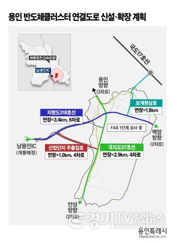 [크기변환]6-6. 용인 반도체클러스터 연결 도로 신설확장 계획.jpg