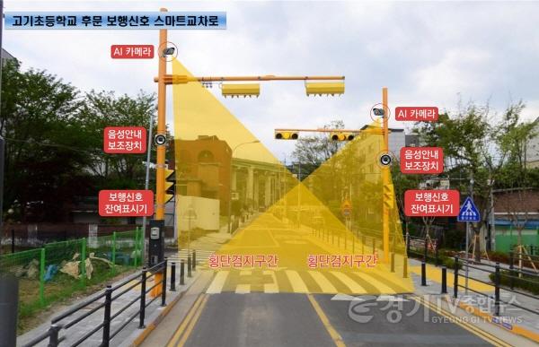 [크기변환]1-1. 고기초등학교 후문에 설치된 보행신호 스마트교차로.jpg