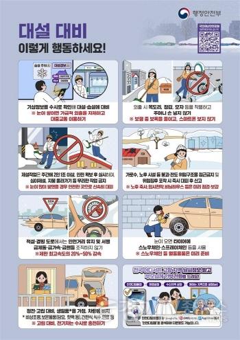 [크기변환]대설대비 국민행동요령.jpg