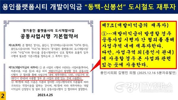 [크기변환]용인플랫폼시티 개발이익금 동백-신봉선 도시철도 재투자.JPG