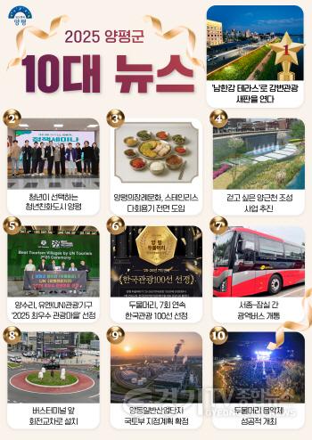 [크기변환]01-2 2025년 10대 뉴스.jpg