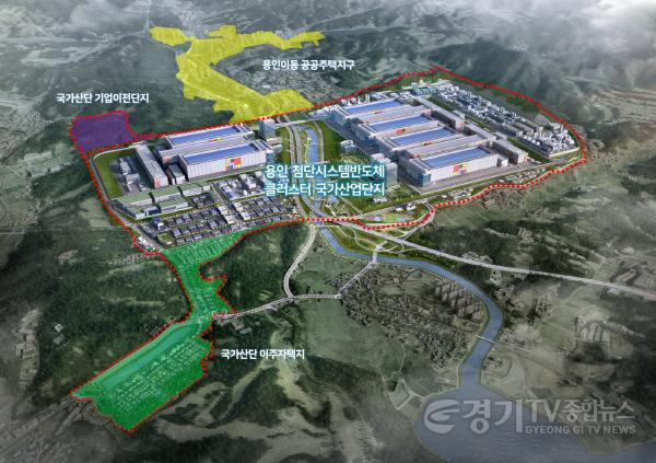 [크기변환]3-1. 용인특례시에 조성되고 있는 이동남사 용인 첨단시스템반도체 국가산업단지 조감도.jpg