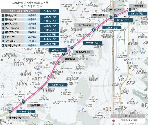 [크기변환]1-2. 용인특례시 국도 제43호선 상 주요 교차로 8곳에 ‘스마트교차로’를 적용했다.jpg
