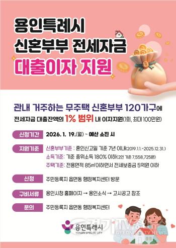 [크기변환]5. 용인특례시가 2026년 신혼부부 전세자금 대출이자를 지원한다..jpg