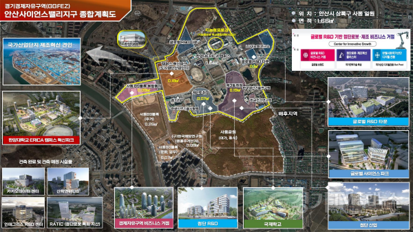 [크기변환]안산+ASV+종합계획도.png
